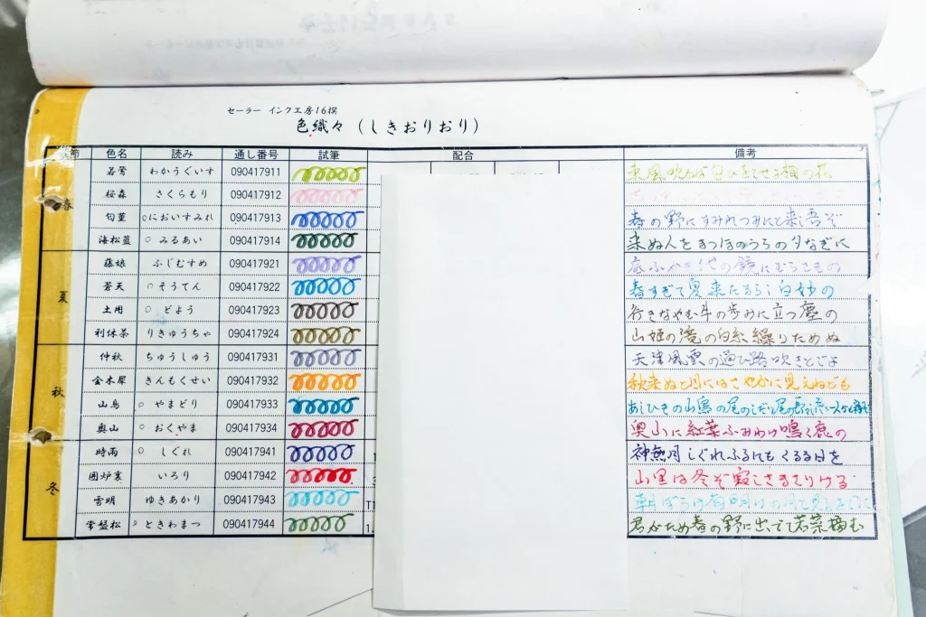 四季織開発初期の資料
