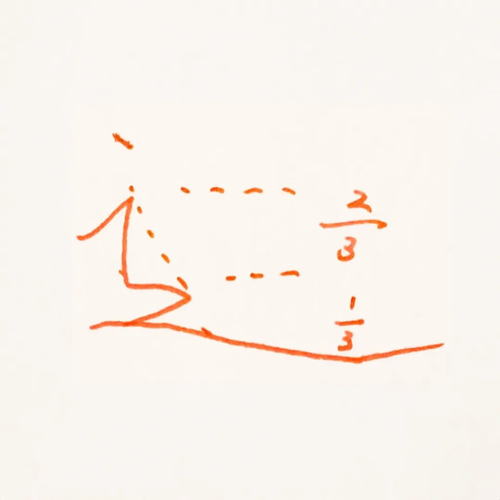 しんにょうのピックアップ