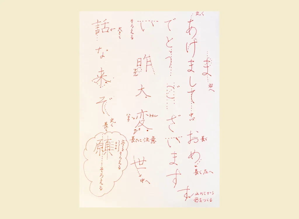 年賀状に出てくる文字のポイント