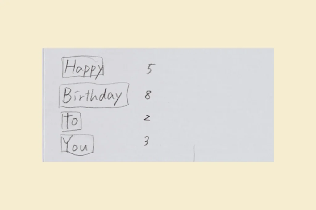 レイアウトを決める手順１